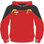 Image thumbnail
